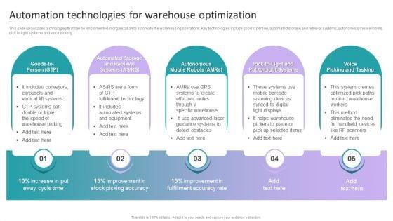 Stock_Inventory_Acquisition_Automation_Technologies_For_Warehouse_Optimization_Ideas_PDF_Slide_1.jpg