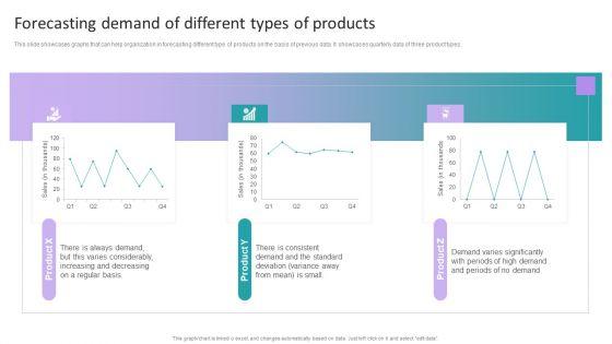 Stock_Inventory_Acquisition_Forecasting_Demand_Of_Different_Types_Of_Products_Slides_PDF_Slide_1.jpg
