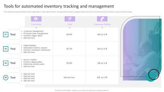 Stock_Inventory_Acquisition_Tools_For_Automated_Inventory_Tracking_And_Management_Diagrams_PDF_Slide_1.jpg