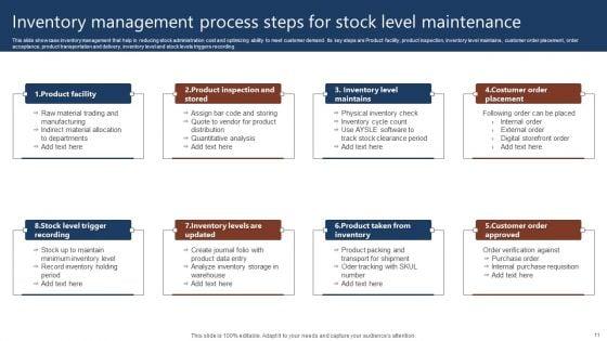 Stock_Management_Ppt_PowerPoint_Presentation_Complete_Deck_Slide_11.jpg
