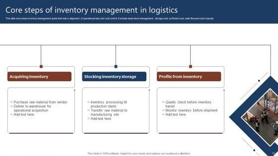 Stock_Management_Ppt_PowerPoint_Presentation_Complete_Deck_Slide_12.jpg