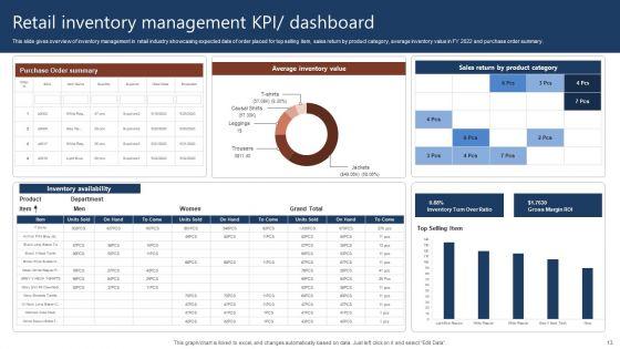 Stock_Management_Ppt_PowerPoint_Presentation_Complete_Deck_Slide_13.jpg