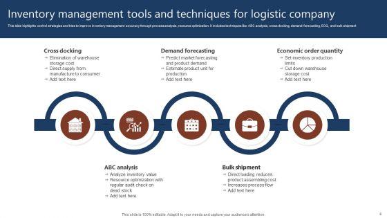 Stock_Management_Ppt_PowerPoint_Presentation_Complete_Deck_Slide_6.jpg