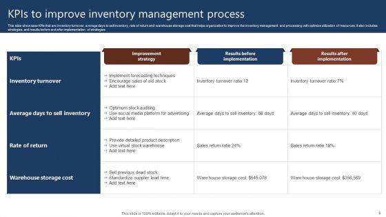 Stock_Management_Ppt_PowerPoint_Presentation_Complete_Deck_Slide_9.jpg