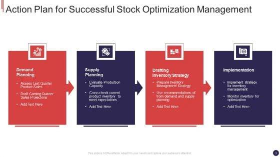 Stock_Management_Ppt_PowerPoint_Presentation_Complete_Deck_With_Slides_Slide_3.jpg