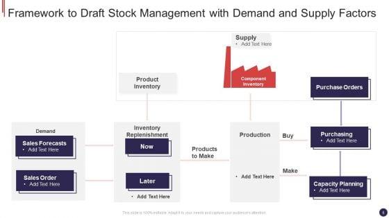 Stock_Management_Ppt_PowerPoint_Presentation_Complete_Deck_With_Slides_Slide_6.jpg