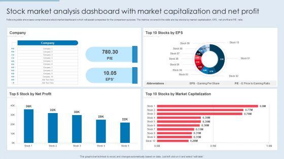 Stock_Market_Analysis_Dashboard_With_Market_Capitalization_And_Net_Profit_Elements_PDF_Slide_1.jpg