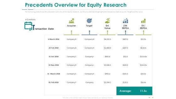 Stock_Market_Research_Report_Precedents_Overview_For_Equity_Research_Inspiration_PDF_Slide_1.jpg