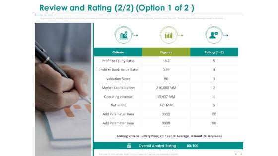 Stock_Market_Research_Report_Review_And_Rating_Equity_Ratio_Ppt_PowerPoint_Presentation_File_Inspiration_PDF_Slide_1.jpg