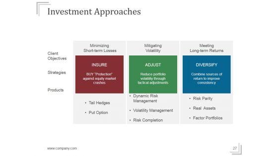 Stock_Market_Risk_Management_Strategies_Ppt_PowerPoint_Presentation_Complete_Deck_With_Slides_Slide_27.jpg