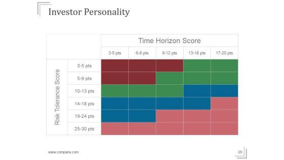 Stock_Market_Risk_Management_Strategies_Ppt_PowerPoint_Presentation_Complete_Deck_With_Slides_Slide_28.jpg
