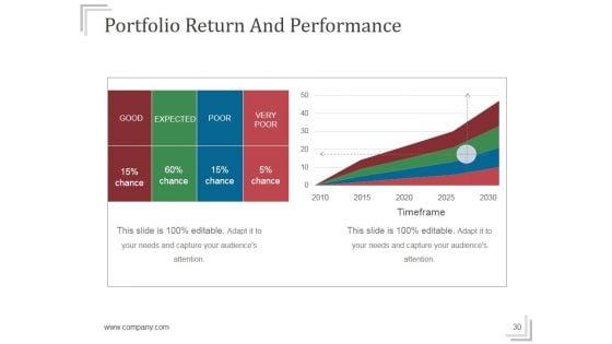 Stock_Market_Risk_Management_Strategies_Ppt_PowerPoint_Presentation_Complete_Deck_With_Slides_Slide_30.jpg