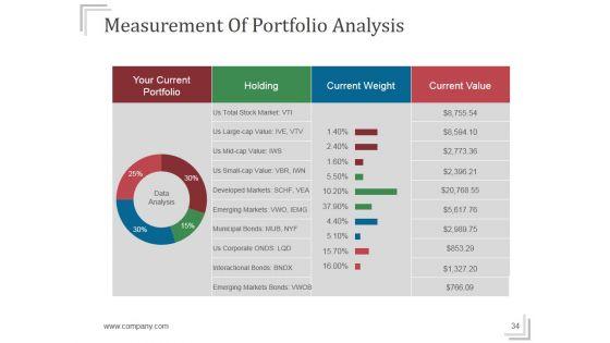 Stock_Market_Risk_Management_Strategies_Ppt_PowerPoint_Presentation_Complete_Deck_With_Slides_Slide_34.jpg