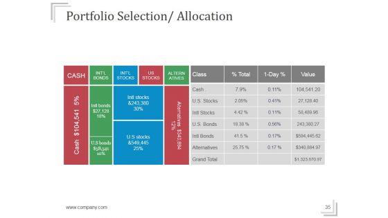 Stock_Market_Risk_Management_Strategies_Ppt_PowerPoint_Presentation_Complete_Deck_With_Slides_Slide_35.jpg