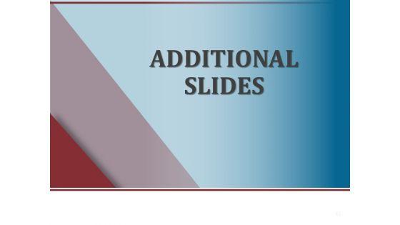 Stock_Market_Risk_Management_Strategies_Ppt_PowerPoint_Presentation_Complete_Deck_With_Slides_Slide_43.jpg