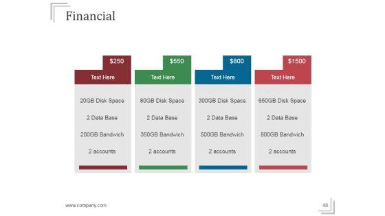 Stock_Market_Risk_Management_Strategies_Ppt_PowerPoint_Presentation_Complete_Deck_With_Slides_Slide_48.jpg