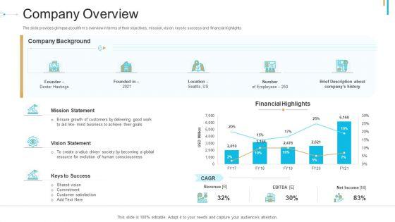 Stock_Offering_As_An_Exit_Alternative_Company_Overview_Ppt_Summary_Visual_Aids_PDF_Slide_1.jpg