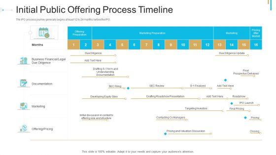 Stock_Offering_As_An_Exit_Alternative_Initial_Public_Offering_Process_Timeline_Professional_PDF_Slide_1.jpg