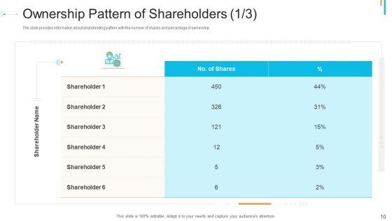 Stock_Offering_As_An_Exit_Alternative_Ppt_PowerPoint_Presentation_Complete_Deck_With_Slides_Slide_10.jpg