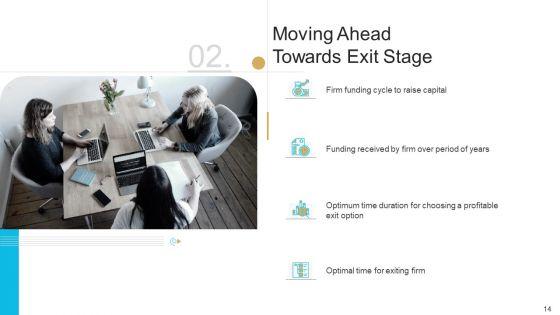 Stock_Offering_As_An_Exit_Alternative_Ppt_PowerPoint_Presentation_Complete_Deck_With_Slides_Slide_14.jpg