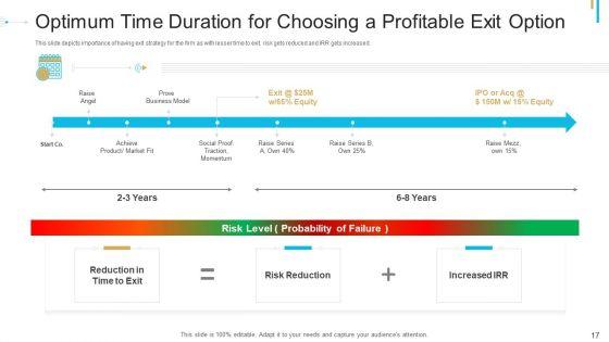 Stock_Offering_As_An_Exit_Alternative_Ppt_PowerPoint_Presentation_Complete_Deck_With_Slides_Slide_17.jpg