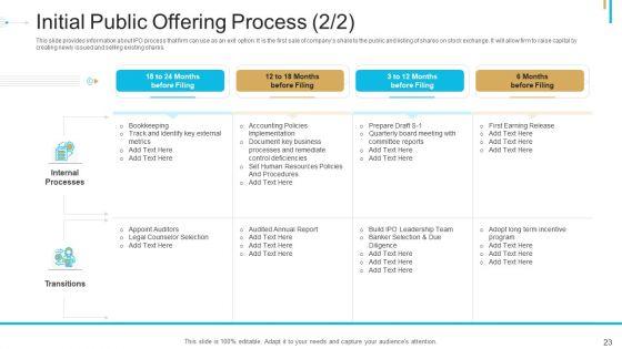 Stock_Offering_As_An_Exit_Alternative_Ppt_PowerPoint_Presentation_Complete_Deck_With_Slides_Slide_23.jpg