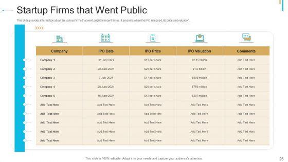 Stock_Offering_As_An_Exit_Alternative_Ppt_PowerPoint_Presentation_Complete_Deck_With_Slides_Slide_25.jpg