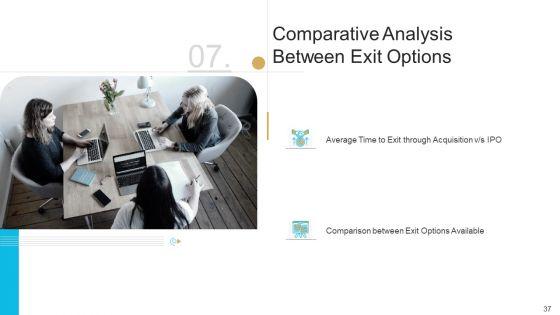 Stock_Offering_As_An_Exit_Alternative_Ppt_PowerPoint_Presentation_Complete_Deck_With_Slides_Slide_37.jpg