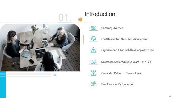 Stock_Offering_As_An_Exit_Alternative_Ppt_PowerPoint_Presentation_Complete_Deck_With_Slides_Slide_4.jpg
