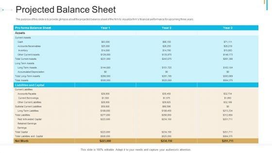 Stock_Offering_As_An_Exit_Alternative_Projected_Balance_Sheet_Rules_PDF_Slide_1.jpg