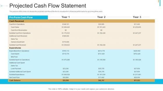 Stock_Offering_As_An_Exit_Alternative_Projected_Cash_Flow_Statement_Background_PDF_Slide_1.jpg
