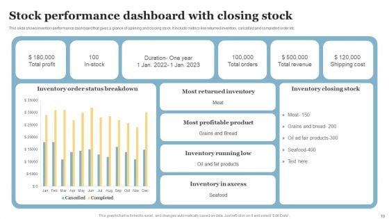 Stock_Performance_Dashboard_Ppt_PowerPoint_Presentation_Complete_Deck_With_Slides_Slide_10.jpg