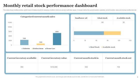 Stock_Performance_Dashboard_Ppt_PowerPoint_Presentation_Complete_Deck_With_Slides_Slide_8.jpg