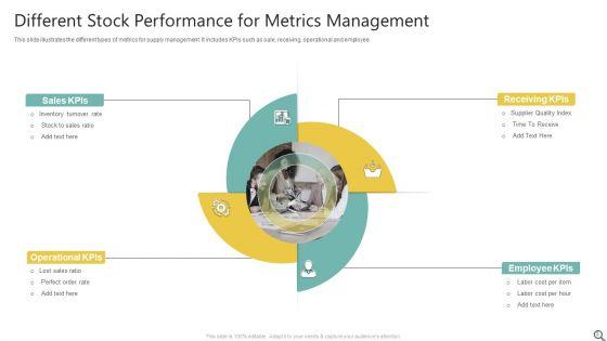 Stock_Performance_Metrics_Ppt_PowerPoint_Presentation_Complete_Deck_With_Slides_Slide_3.jpg
