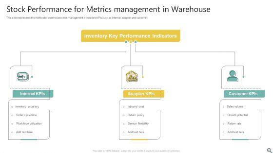 Stock_Performance_Metrics_Ppt_PowerPoint_Presentation_Complete_Deck_With_Slides_Slide_4.jpg