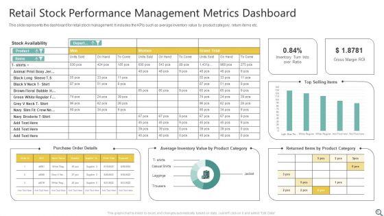 Stock_Performance_Metrics_Ppt_PowerPoint_Presentation_Complete_Deck_With_Slides_Slide_6.jpg