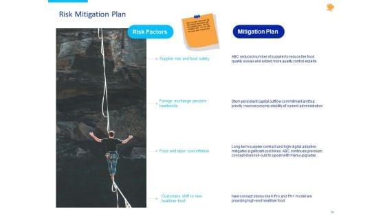 Stock_Pitch_For_Fast_Food_Restaurants_Delivery_Ppt_PowerPoint_Presentation_Complete_Deck_With_Slides_Slide_14.jpg