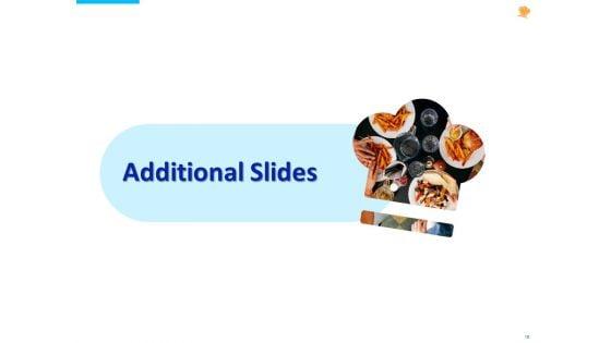 Stock_Pitch_For_Fast_Food_Restaurants_Delivery_Ppt_PowerPoint_Presentation_Complete_Deck_With_Slides_Slide_16.jpg