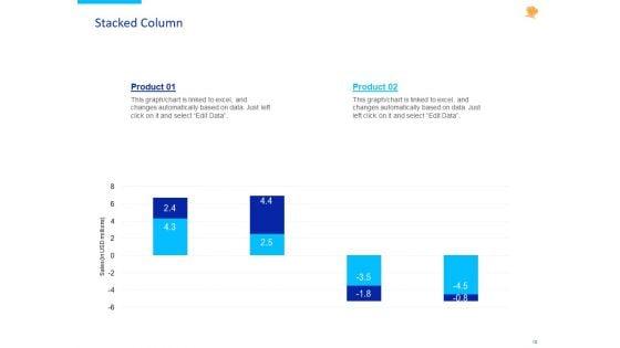 Stock_Pitch_For_Fast_Food_Restaurants_Delivery_Ppt_PowerPoint_Presentation_Complete_Deck_With_Slides_Slide_18.jpg