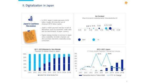 Stock_Pitch_For_Fast_Food_Restaurants_Delivery_Ppt_PowerPoint_Presentation_Complete_Deck_With_Slides_Slide_7.jpg