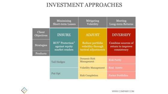 Stock_Portfolio_Management_Techniques_And_Strategies_PowerPoint_Presentation_Complete_Deck_With_Slides_Slide_27.jpg