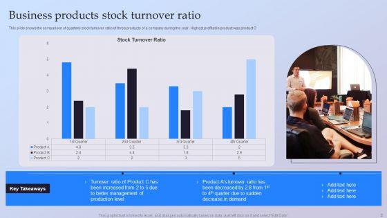 Stock_Ratio_Ppt_PowerPoint_Presentation_Complete_Deck_With_Slides_Slide_2.jpg