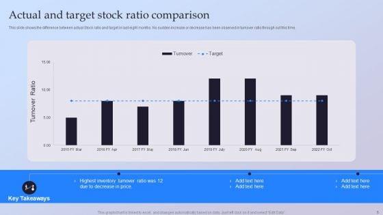 Stock_Ratio_Ppt_PowerPoint_Presentation_Complete_Deck_With_Slides_Slide_6.jpg