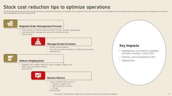 Stock_Reduction_Ppt_PowerPoint_Presentation_Complete_Deck_With_Slides_Slide_5.jpg