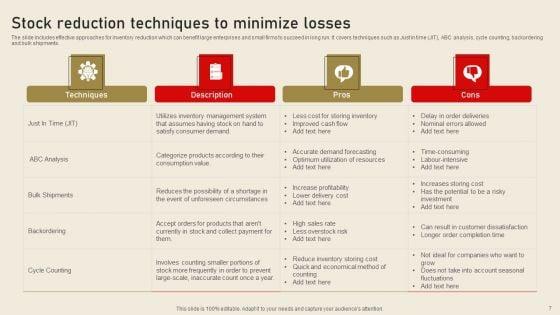 Stock_Reduction_Ppt_PowerPoint_Presentation_Complete_Deck_With_Slides_Slide_7.jpg