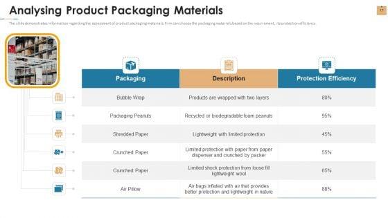 Stock_Repository_Management_For_Inventory_Control_Ppt_PowerPoint_Presentation_Complete_Deck_With_Slides_Slide_17.jpg