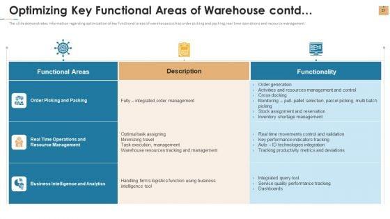 Stock_Repository_Management_For_Inventory_Control_Ppt_PowerPoint_Presentation_Complete_Deck_With_Slides_Slide_21.jpg