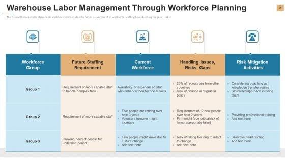 Stock_Repository_Management_For_Inventory_Control_Ppt_PowerPoint_Presentation_Complete_Deck_With_Slides_Slide_26.jpg