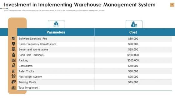 Stock_Repository_Management_For_Inventory_Control_Ppt_PowerPoint_Presentation_Complete_Deck_With_Slides_Slide_33.jpg