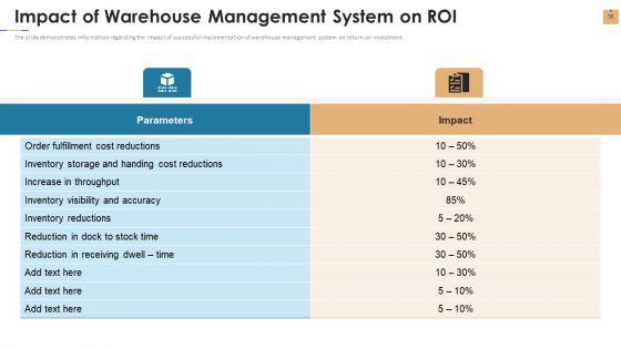Stock_Repository_Management_For_Inventory_Control_Ppt_PowerPoint_Presentation_Complete_Deck_With_Slides_Slide_35.jpg